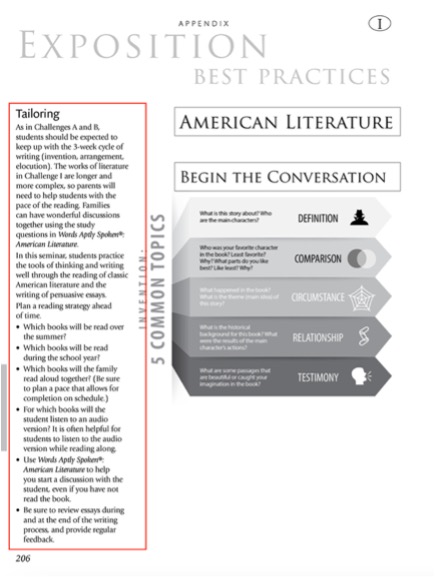 Challenge guide appendix for tailoring with integrity